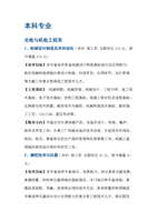 2013年閩南理工學院光電科技領域本?？茖I介紹與技術開發方向探析