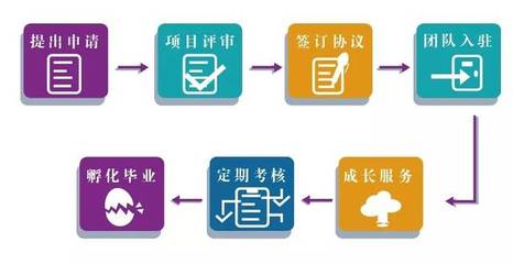 光耀未來(lái) 卓越微加工與定制化孵化賦能光電產(chǎn)業(yè)創(chuàng)新